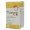 CLAMOXIN 12H TAB. 875/125 MG. CAJA C/FCO. C/14